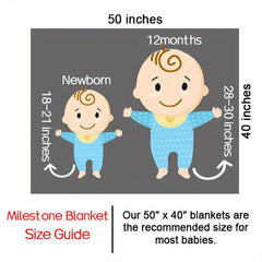 50x40 Adorable Space Rocket Milestone Blanket - Super Soft Monthly Baby Tracker & Photography Background - Ultimate Shower Gift Idea