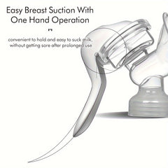 Breast Pump, Manual Breast Pump, Safe And Comfortable, No Noise, Feeding Breast Pump