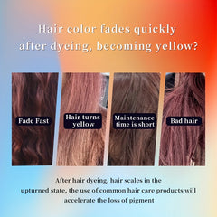 Color-Fixing Hair Mask: Hair Protection and Color Fixation in One Go - Deep Conditioner for Normal Hair Texture