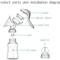 1pc Single Manual Breast Pump - Effortless Nipple Suction for Seamless Breastfeeding - Easy-to-Use, Gentle & Portable - The Ultimate Gift for New Moms on Christmas, Halloween, Thanksgiving