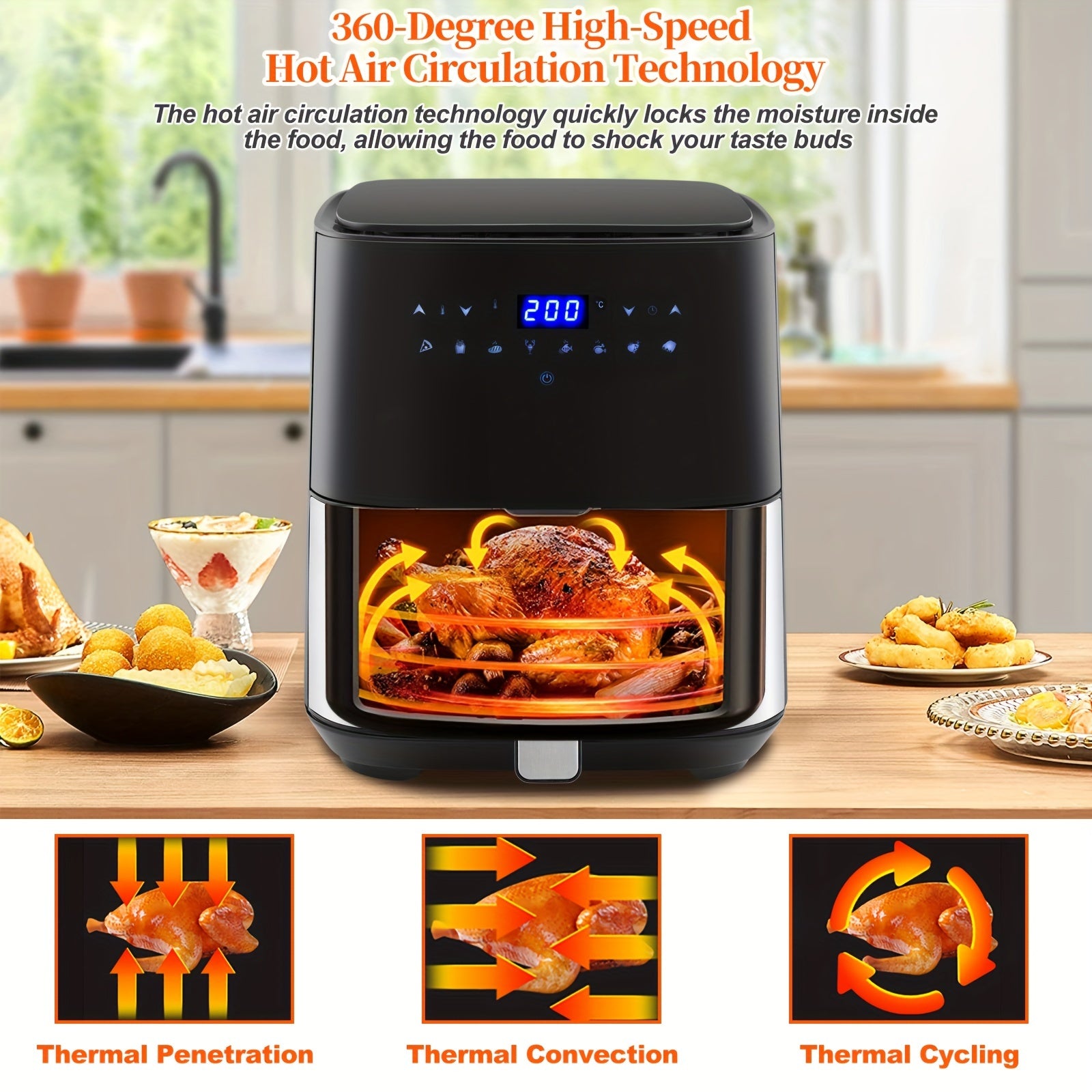 3.8L/4.8L/6.5L Digital Air Fryer 1450W Power with Rapid Air Circulation, 30/60-Minute Timer and Fully Adjustable Temperature Control for Healthy Oil Free & Low Fat Cooking, Nonstick Basket